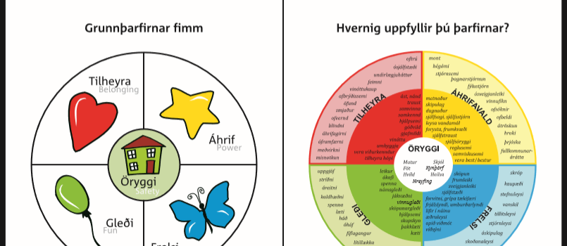 Uppbygging sjálfsaga | uppeldi til ábyrgðar